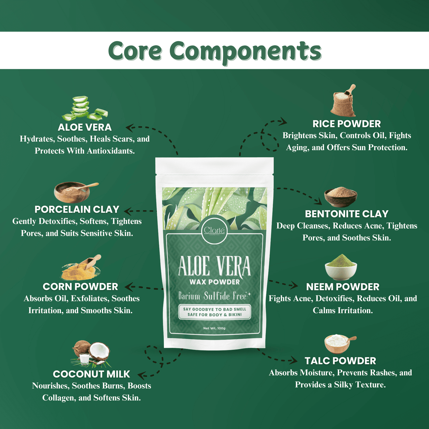 Clarté Aloe Vera Wax Powder For Women | Hair Removal Powder For Painless Hair Removal - 100gm