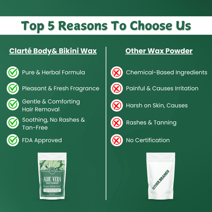 Clarté Aloe Vera Wax Powder For Women | Hair Removal Powder For Painless Hair Removal - 100gm