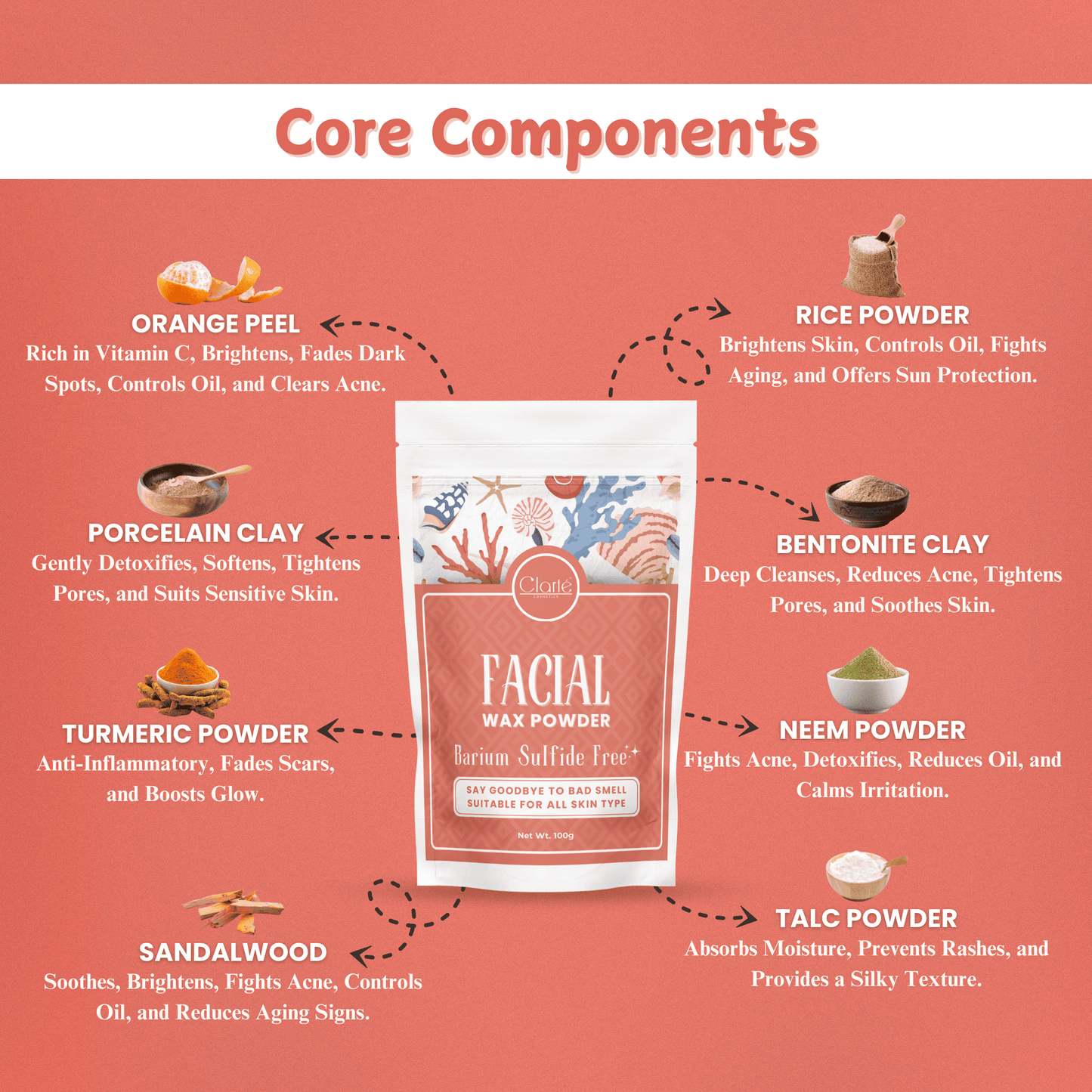 Facial Hair Removal Herbal Wax Powder - BaS Free