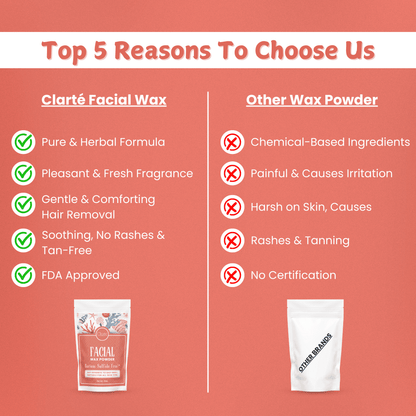 Facial Hair Removal Herbal Wax Powder - BaS Free