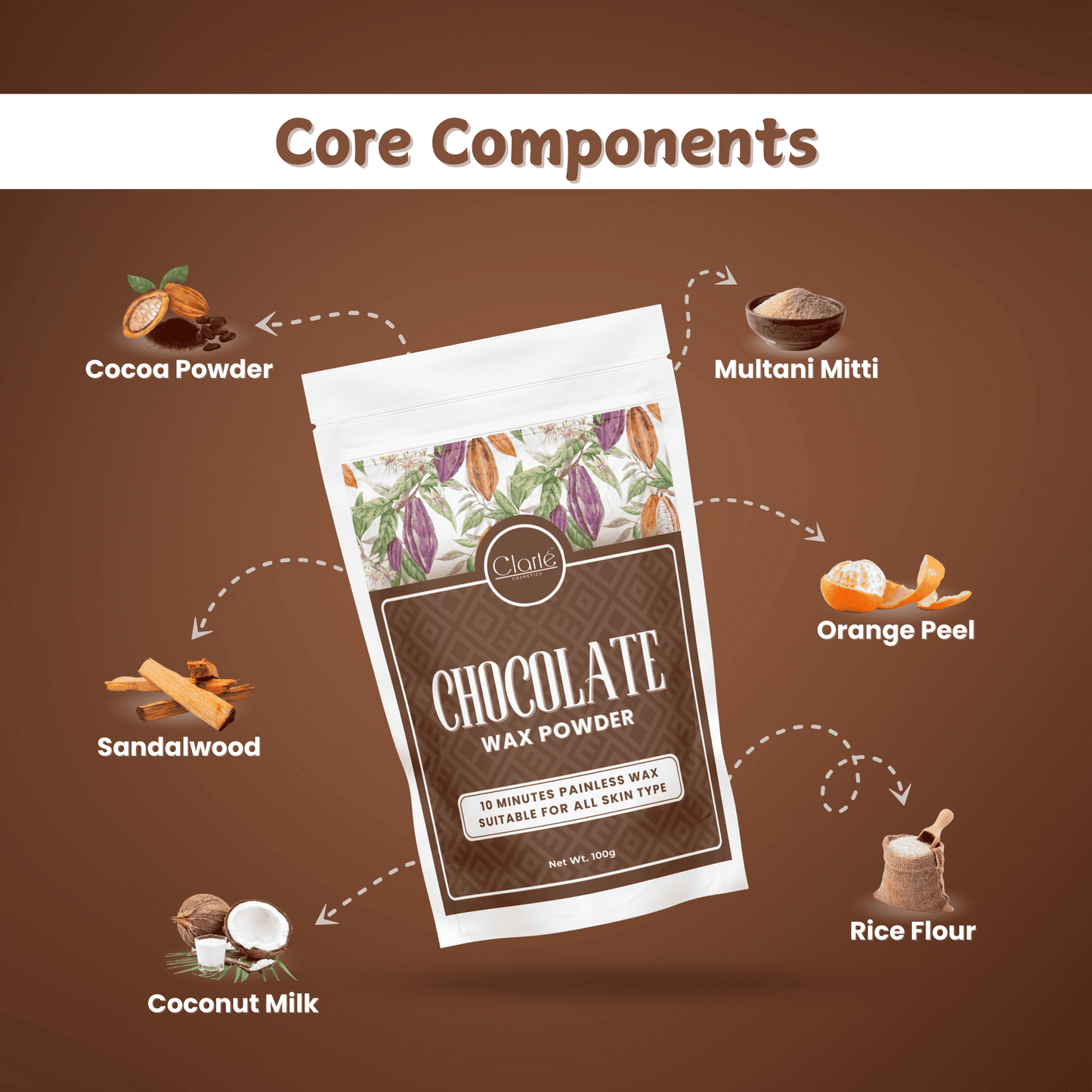 Chocolate Body Wax Powder - Instant Waxing