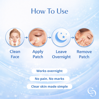 Clarte Acne Pimple Patches — Hydrocolloid Spot Treatment — 36 Patches